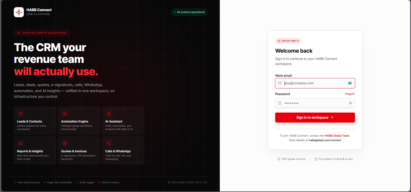 Dashboard Overview